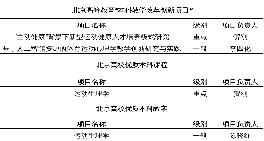 360足球直播比分